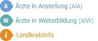 Legende