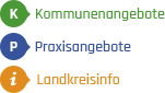 Legende